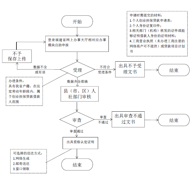 U020231203813390519759.png