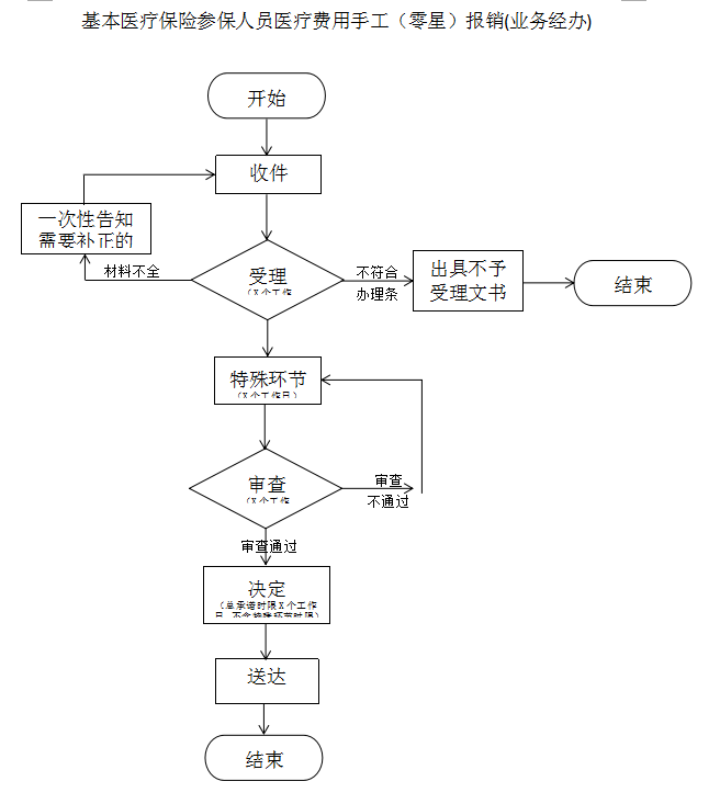 U020260209363495880813.png